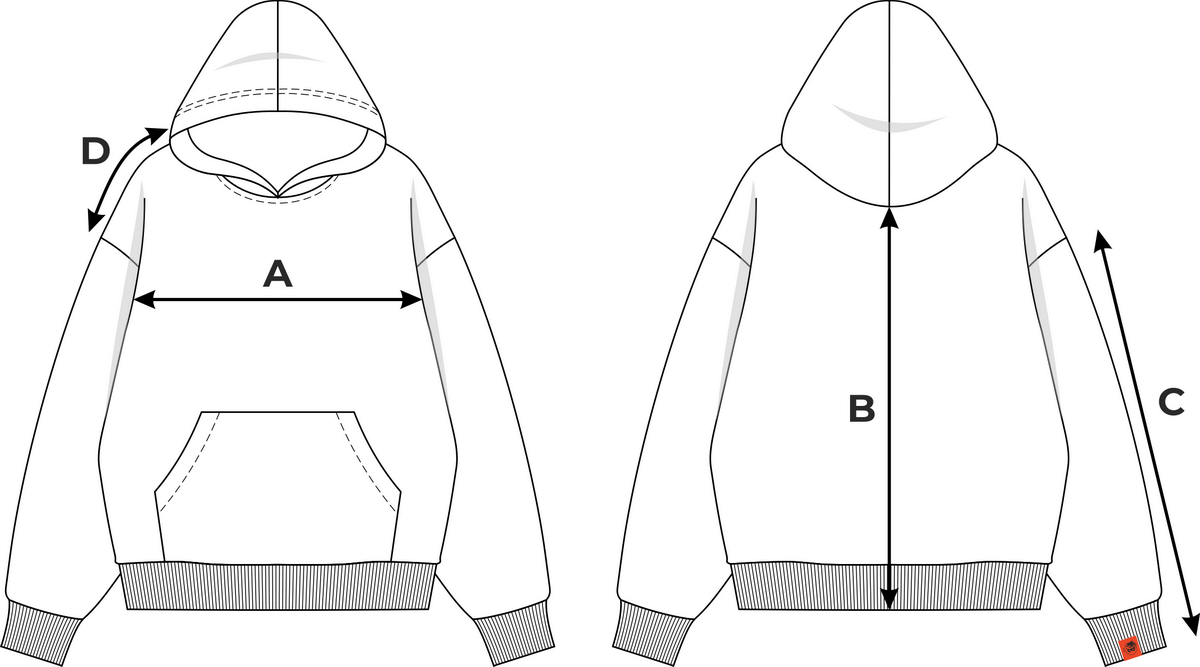 Схема размеров