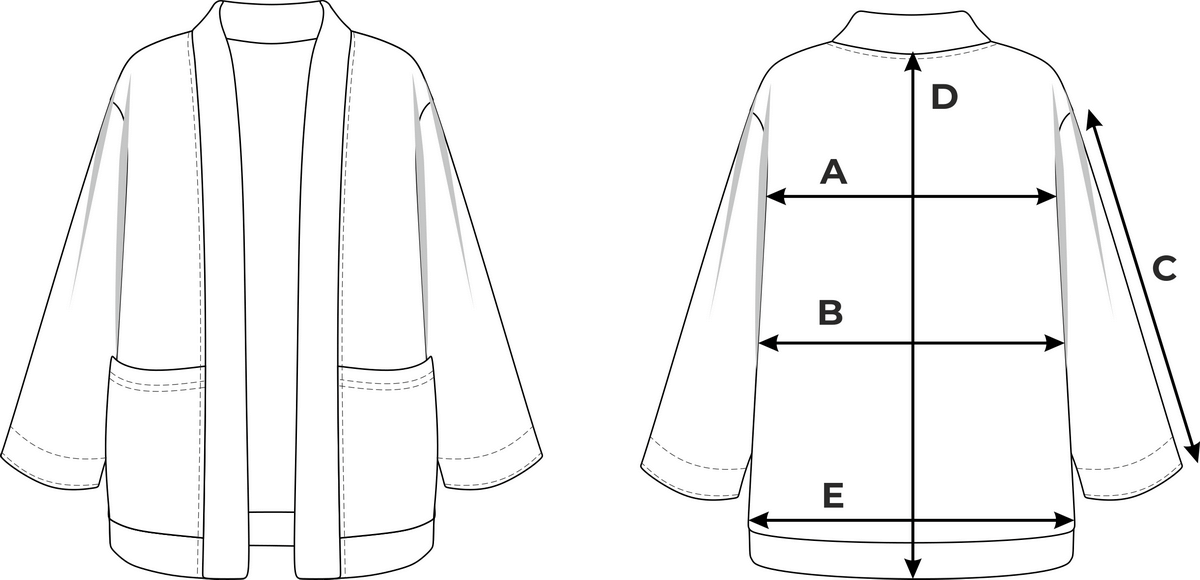 Схема размеров