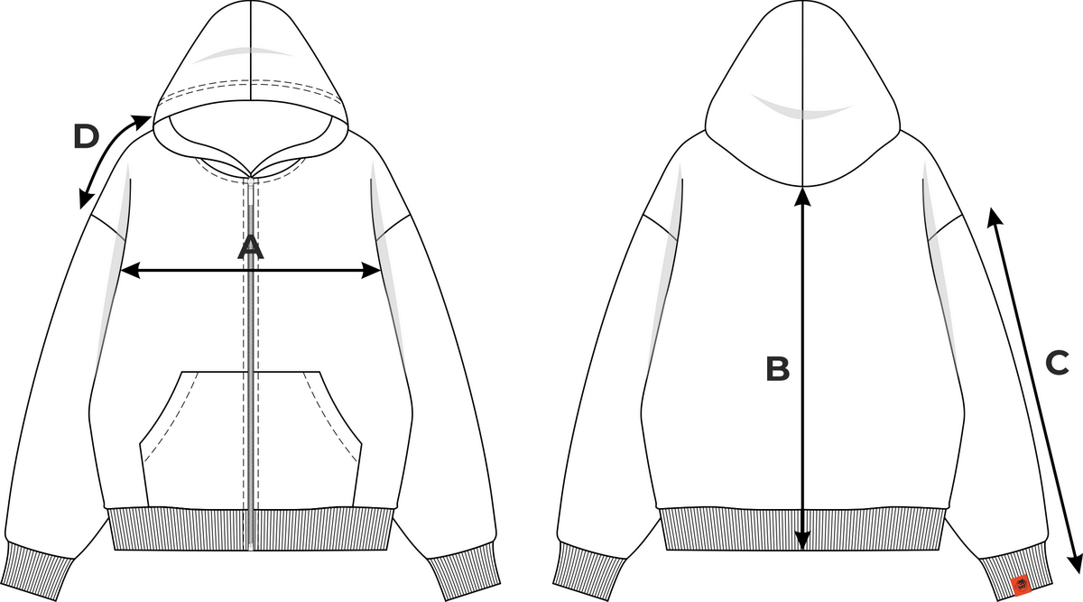Схема размеров